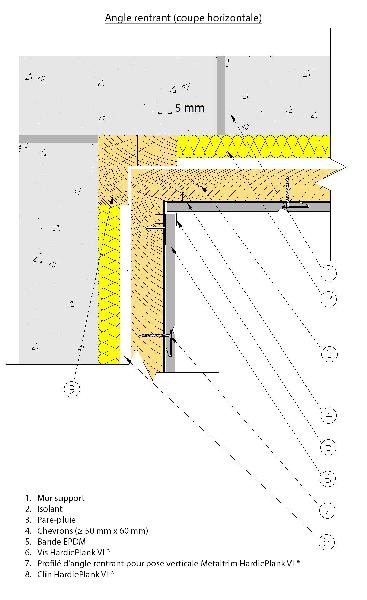 Comment Poser Une Joue De Terminaison PROFIL DE TERMINAISON BLANC ARTICQUE 3,00m - SAMSE