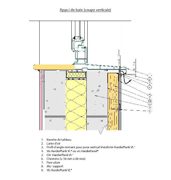 Comment Poser Une Joue De Terminaison PROFIL DE TERMINAISON BLANC ARTICQUE 3,00m - SAMSE
